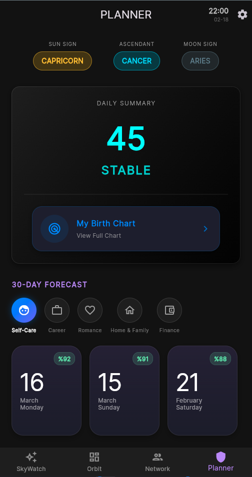 Orbit Daily Guide Interface